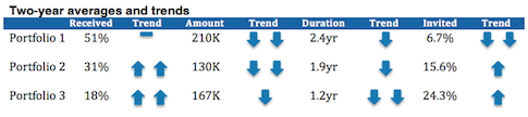 nfmri-trendspng